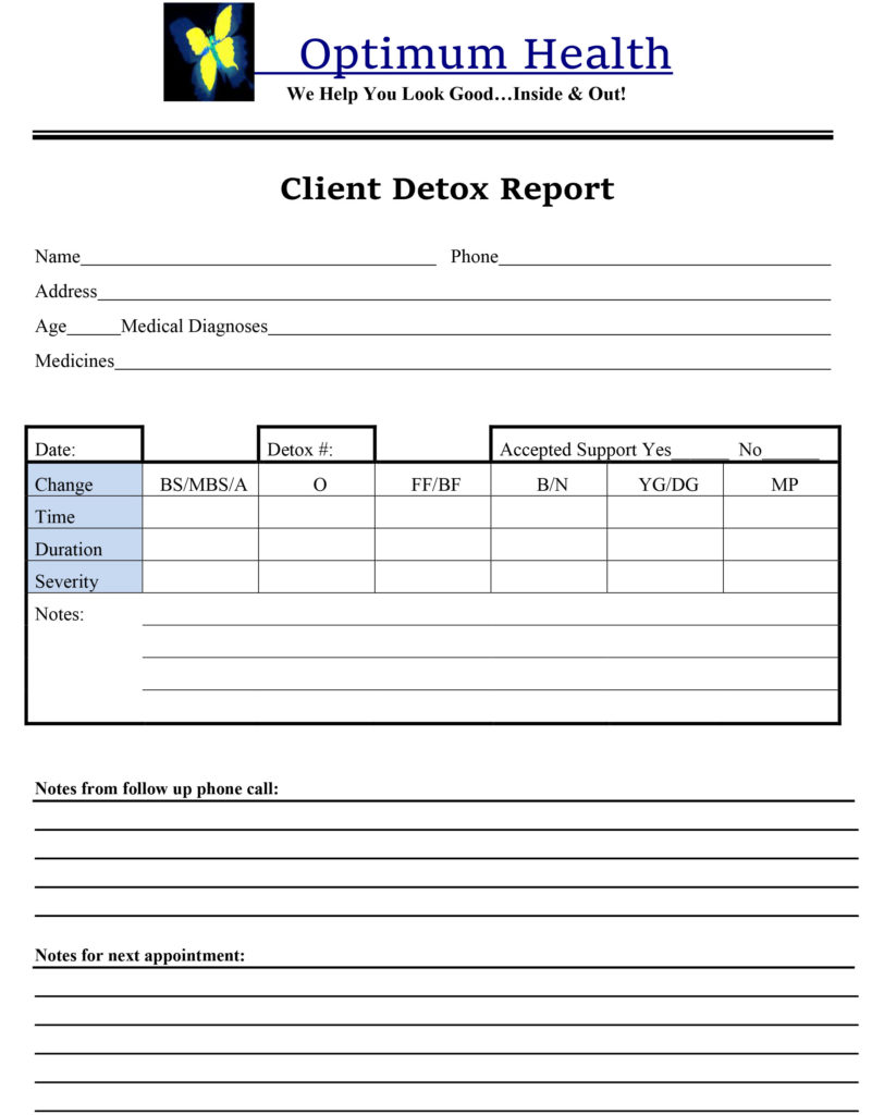 Client Detox Report