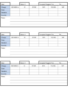 Detox Report