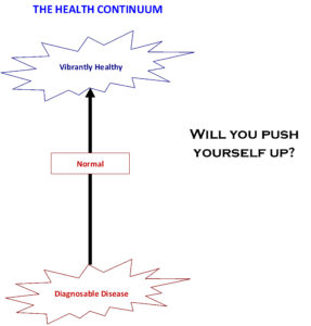 Health Continuum - Will You Push Yourself Up?