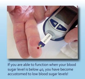 Test Your Blood Sugar Level