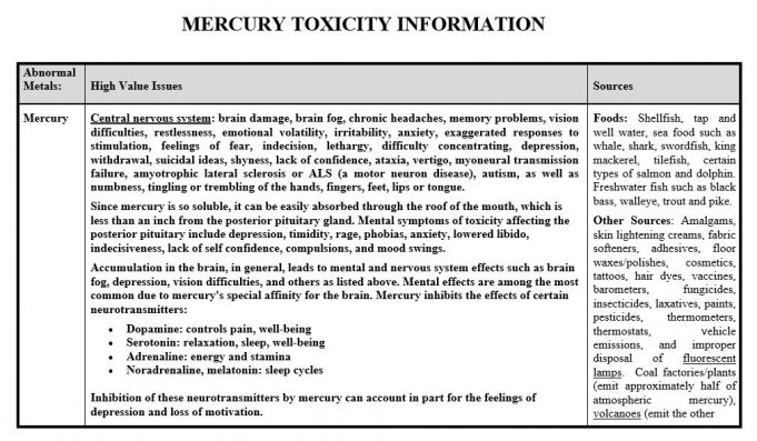 Mercury Toxicity Information