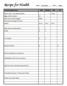 Recipe for Health, Sample