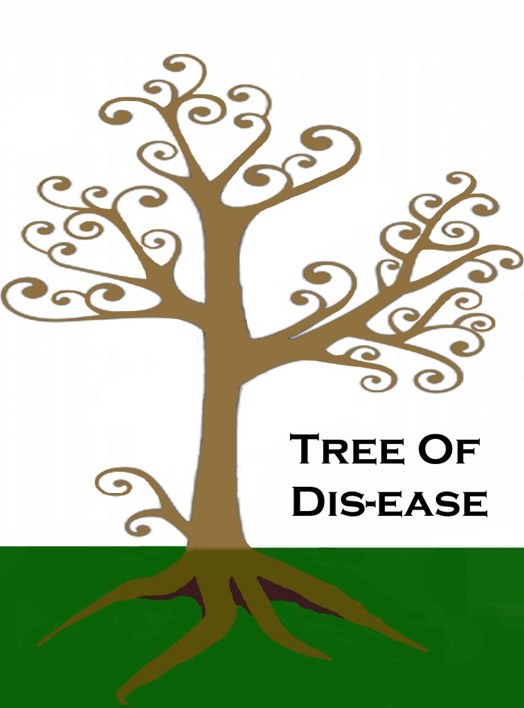 Tree of Dis-ease