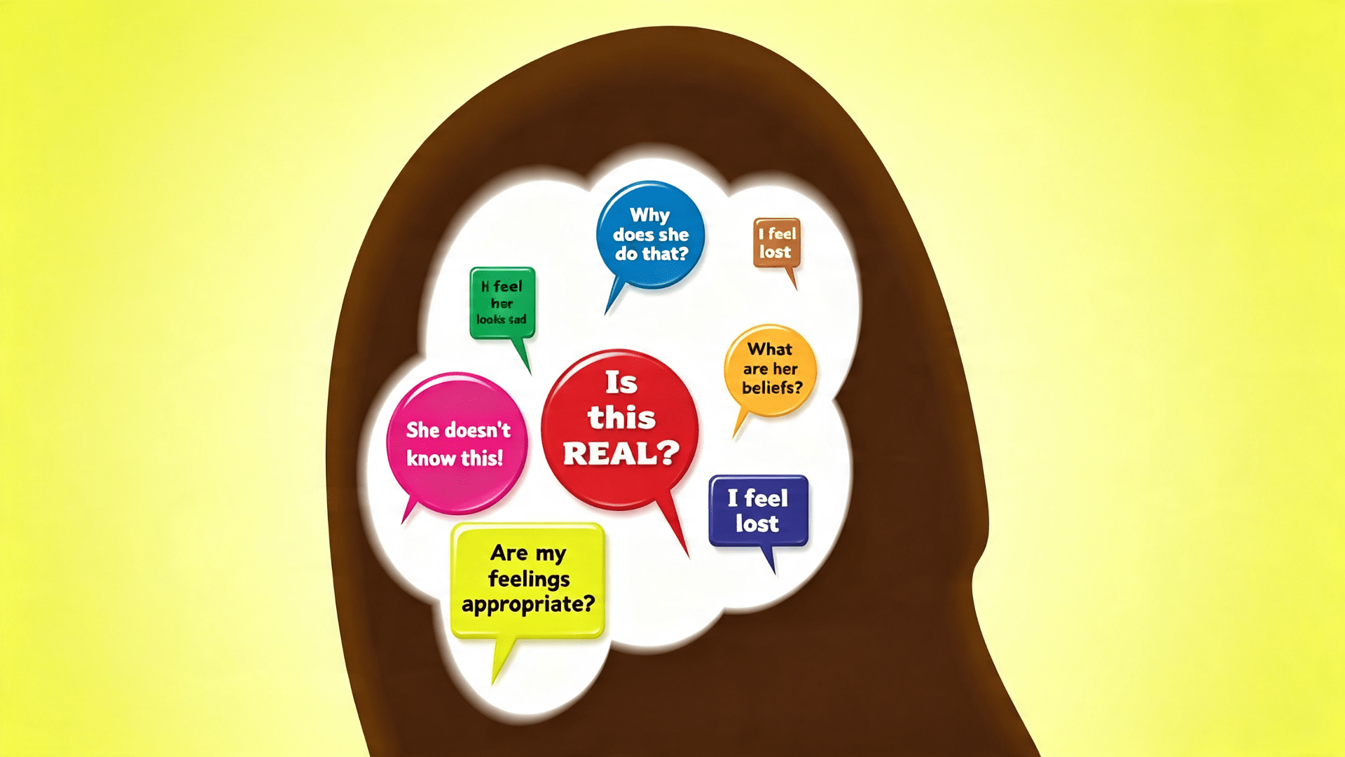 Theory of Mind