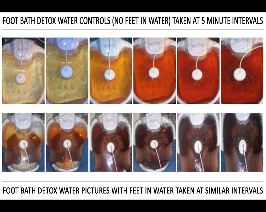 Detox Control Images