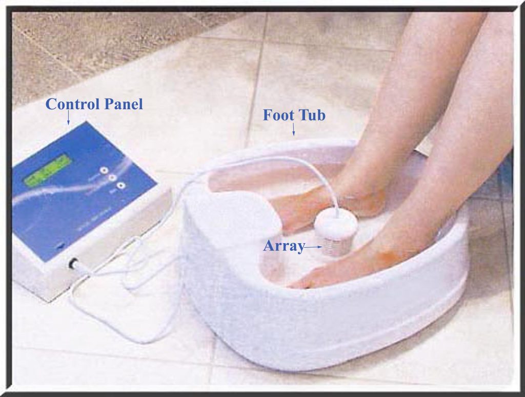 Detox Equipment, Labeled