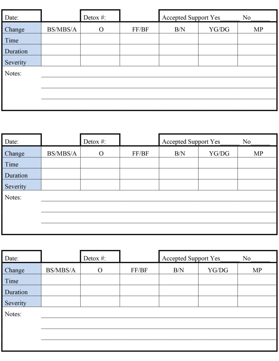 Detox Report, Additional Page