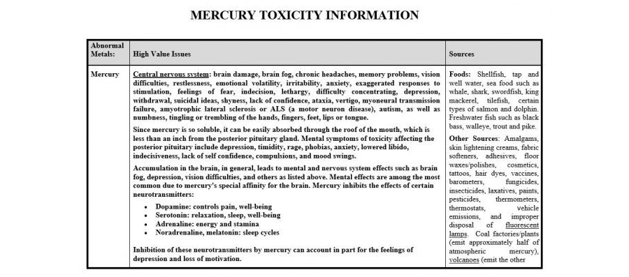 Mercury Toxicity Information